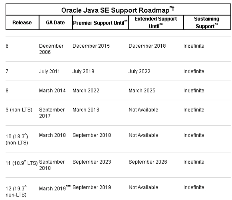 Oracle 11.1.2.4 patch